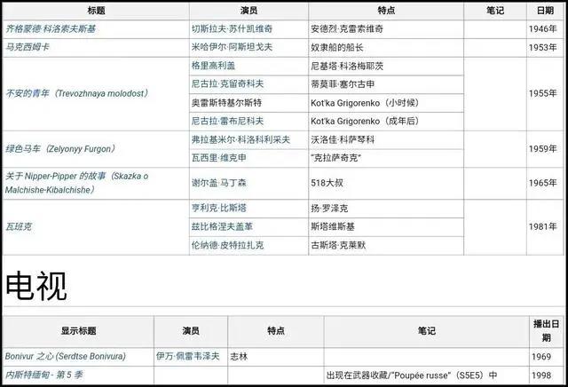 「世界百年轻武器」—意大利手枪设计体系解构—上篇