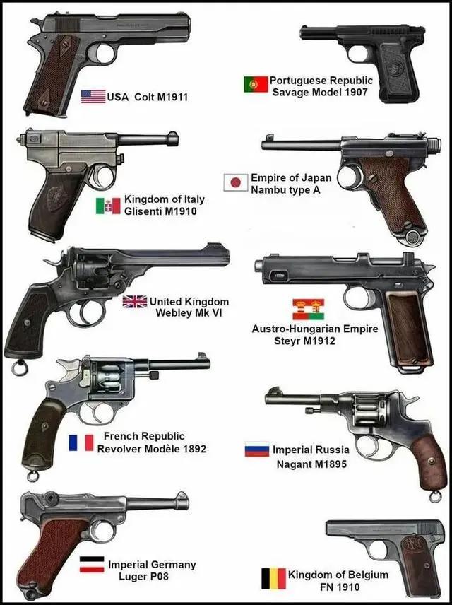 「世界百年轻武器」—意大利手枪设计体系解构—上篇