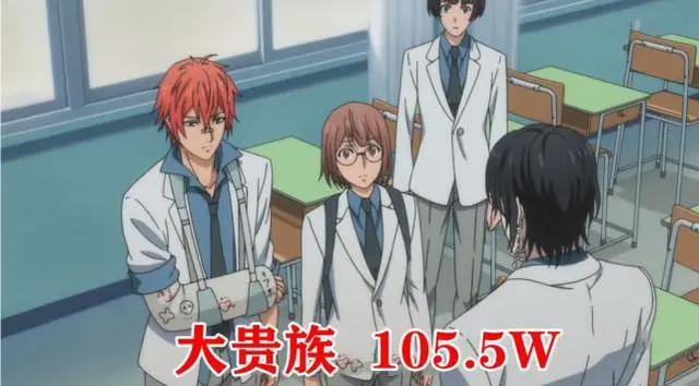 十月新番：B站非常可爱播放量达1317w，A站镇站之宝却仅105w