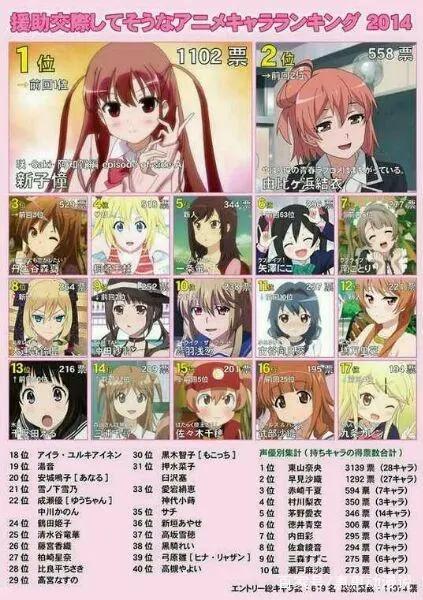 那些年被玩坏的动漫声优梗：松冈停不下来的后宫，东山大法好！