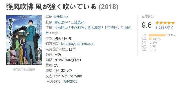 豆瓣评分9.6，恭喜你发现了宝藏级神作