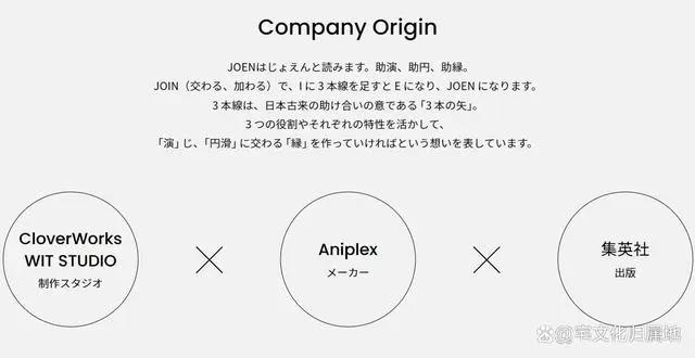 这家动画公司刚成立就立刻引起了整个业界的关注