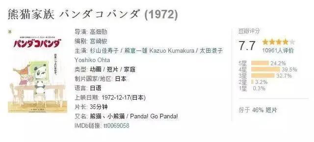 《龙猫》倒计时—30年最爱30天等待