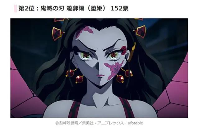 泽城美雪配音角色TOP10公布，堕姬仅排第二，朝田诗乃没有上榜