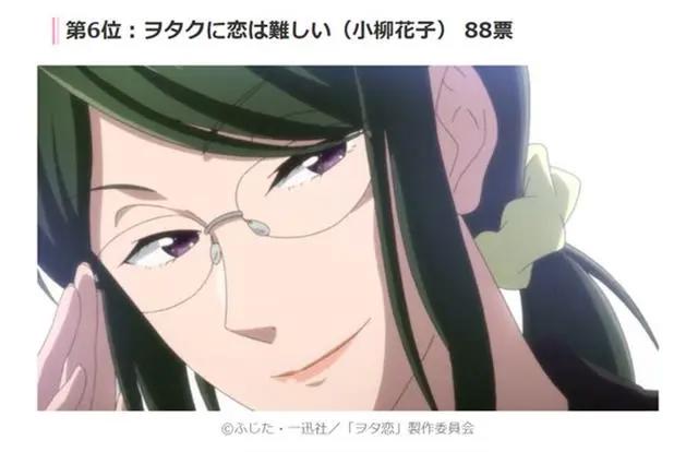 泽城美雪配音角色TOP10公布，堕姬仅排第二，朝田诗乃没有上榜