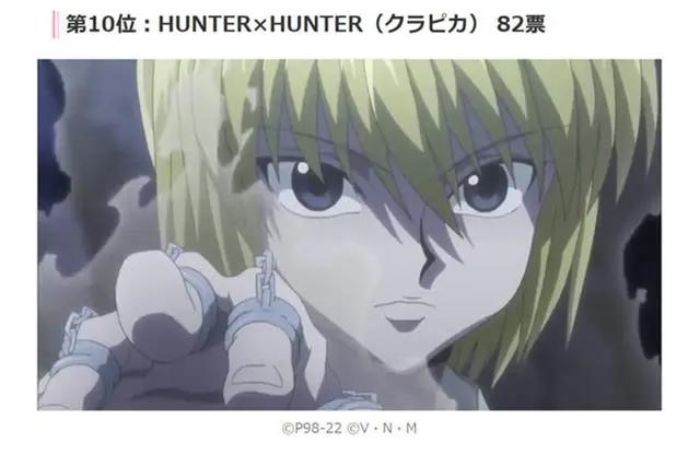 泽城美雪配音角色TOP10公布，堕姬仅排第二，朝田诗乃没有上榜