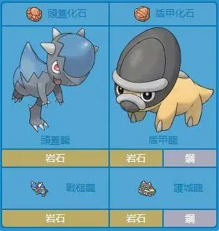 细数《精灵宝可梦》这部动漫中的化石系宝可梦