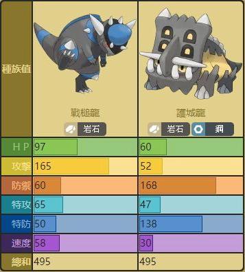 细数《精灵宝可梦》这部动漫中的化石系宝可梦