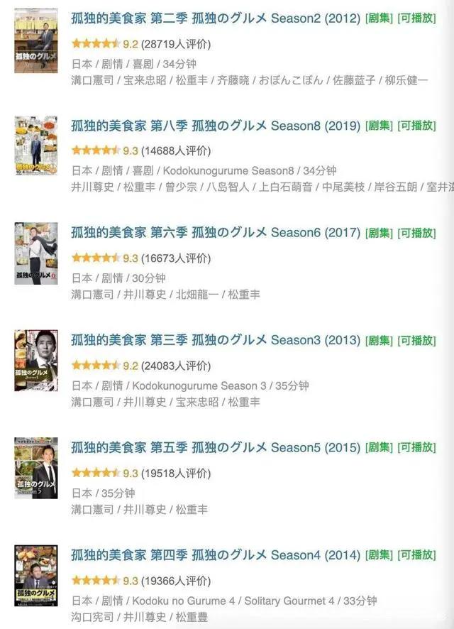 朋友圈马上要被刷爆！七月暑期档，是时候冲进电影院