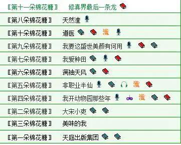 《我开动物园那些年》出动画了！神奇动物在这里，爆笑创业之旅