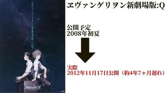 《EVA》再次延期上映！初号机觉醒版，美少男渚薰手办登场！