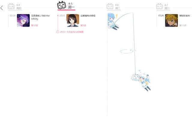 四月已经来到新番却未如期更新？其实另有乾坤！无职余波初显威力