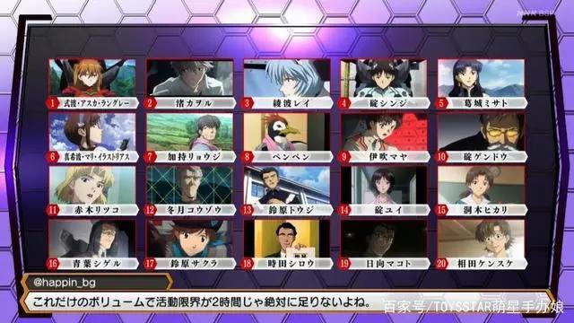 《EVA》25周年大投票，凌波丽屈居第三，人气王是谁？