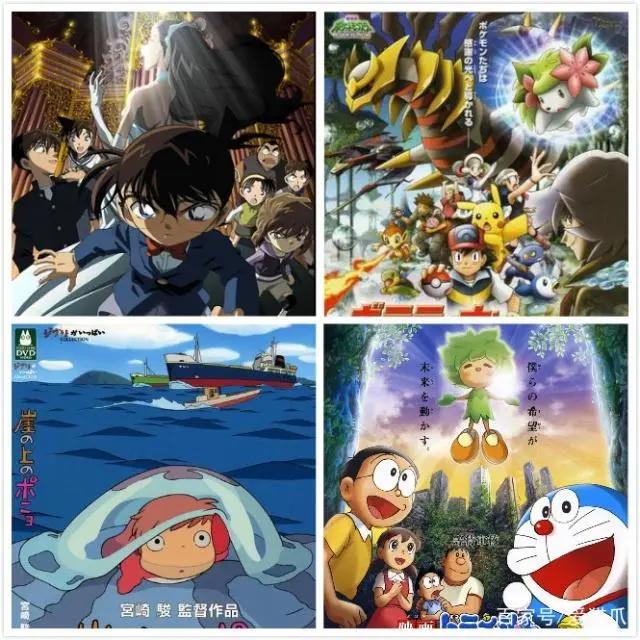 你是伪二次元吗？来做个测试吧！看看能考多少分！