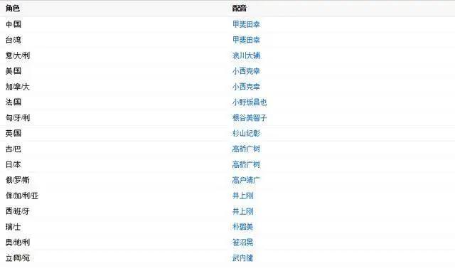 泡面番大安利！快上车！