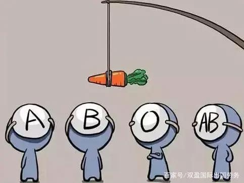 日本找工作要看血型？？？