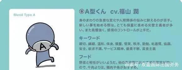日本找工作要看血型？？？