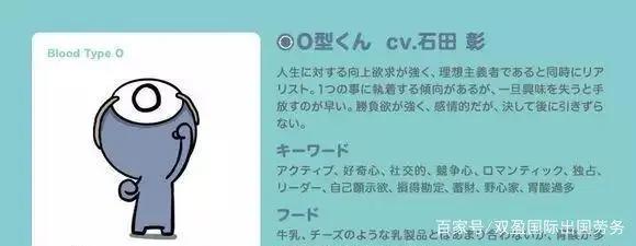 日本找工作要看血型？？？