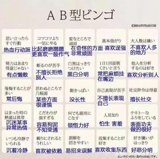 日本血型分析：A型最受欢迎，B型血易出杀人犯