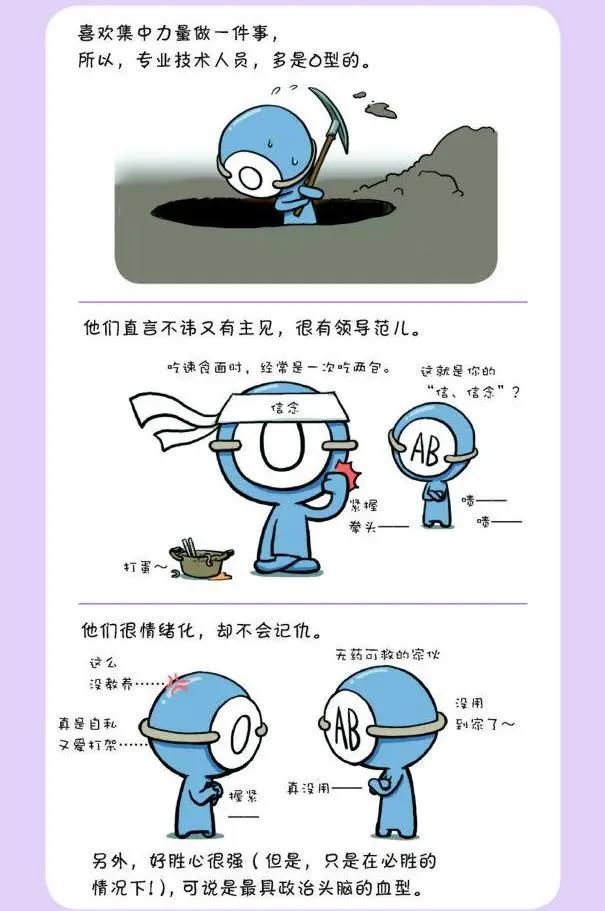 血型拟人漫画：O型乐天积极，AB型是外星人？