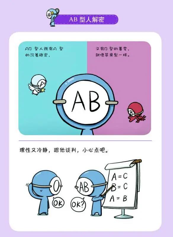 血型拟人漫画：O型乐天积极，AB型是外星人？