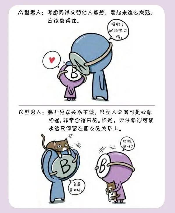 血型拟人漫画：不同血型的人搭配起来谈恋爱都这么甜的吗