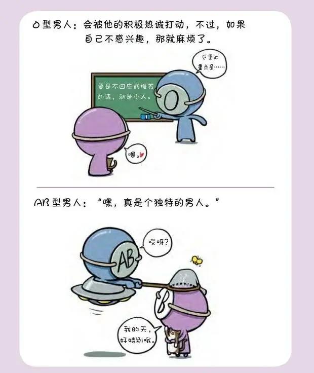 血型拟人漫画：不同血型的人搭配起来谈恋爱都这么甜的吗