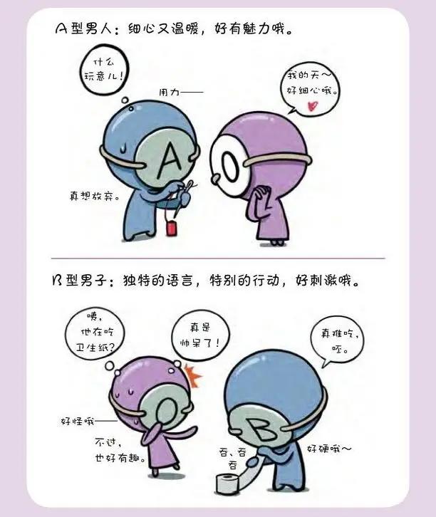 血型拟人漫画：不同血型的人搭配起来谈恋爱都这么甜的吗
