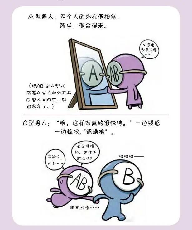 血型拟人漫画：不同血型的人搭配起来谈恋爱都这么甜的吗