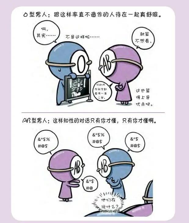 血型拟人漫画：不同血型的人搭配起来谈恋爱都这么甜的吗