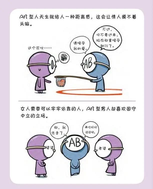 血型拟人漫画：AB型血一直憧憬梦幻恋爱，却生怕别人靠近