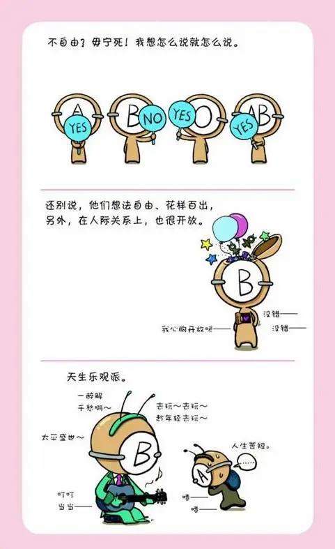 血型拟人漫画：A型谨慎小心，B型奔放自由，完全不同的死对头？