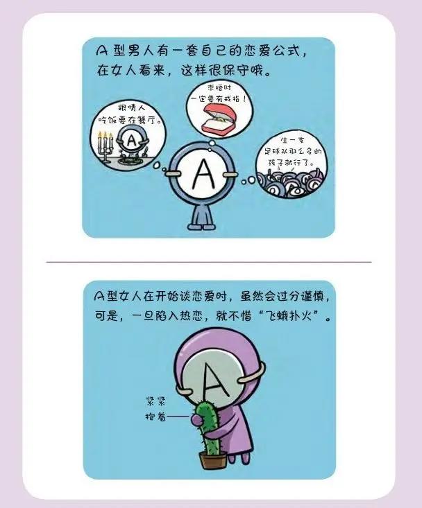 血型拟人漫画：A型君的恋爱观，初期谨慎小心，爱上就会大变身？