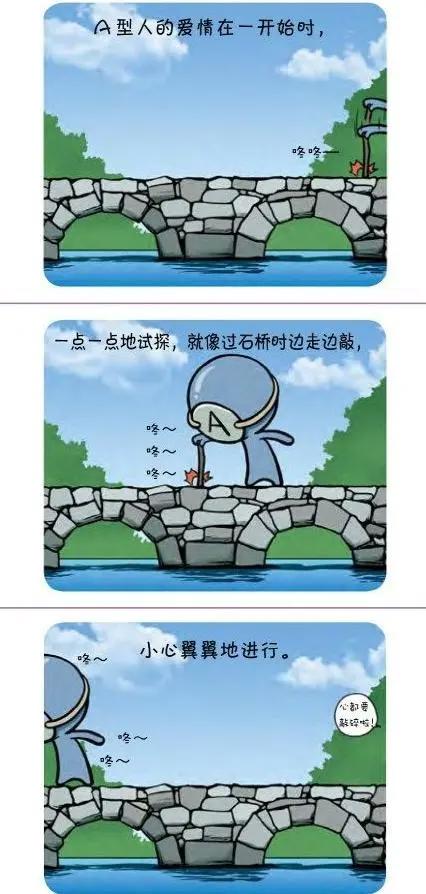 血型拟人漫画：A型君的恋爱观，初期谨慎小心，爱上就会大变身？