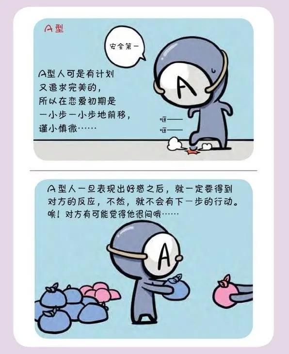 血型拟人漫画：A型君的恋爱观，初期谨慎小心，爱上就会大变身？