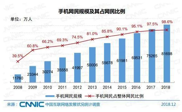 10月动画香蕉喵也太可爱了吧？泡面番还可以这样看！