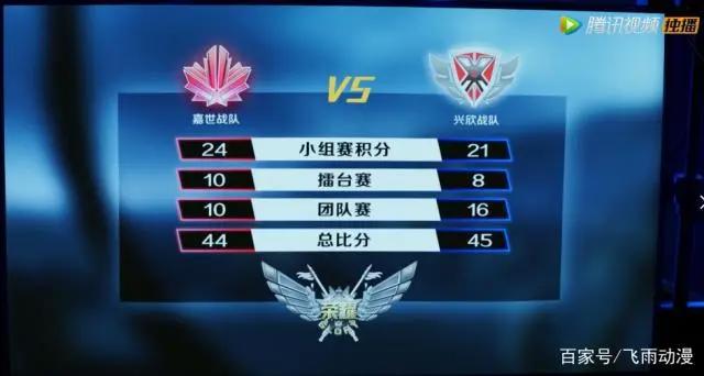 全职高手电视剧版终于完结，动漫第二季还会远？