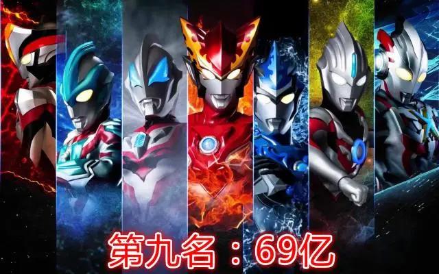 日本万代公布2018年动漫IP销售额TOP10，《海贼王》仅排第三！