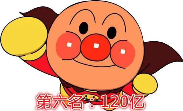 日本万代公布2018年动漫IP销售额TOP10，《海贼王》仅排第三！