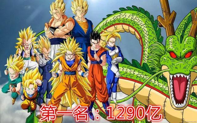 日本万代公布2018年动漫IP销售额TOP10，《海贼王》仅排第三！