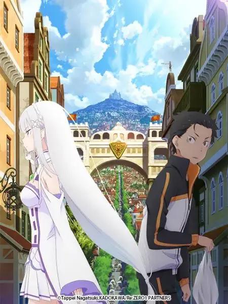 2020年1月新番，最全介绍！