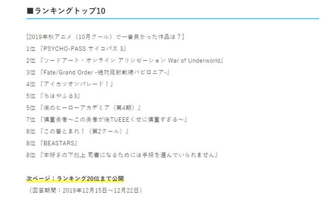 《心理测量者3》成为十月最好动漫，刀剑神域仅排第二