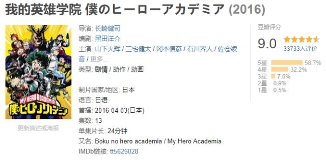 《我的英雄学院》新手办：欧尔麦特决战脑无，这就是“顶点”力量