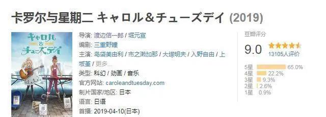 豆瓣评分9.0！B站评分9.8！值得熬夜等候的音乐动画一定别错过！