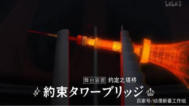 舞台少女上演战斗歌剧？这动画你如果没看过，简直错过好几个亿