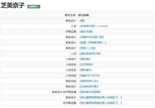 天堂需要动画修正人员，所以带走了《黑执事》总作画监督芝美奈子