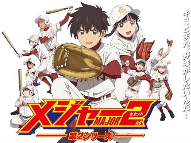 《周刊少年Sunday》动画化最成功的作品，第一名果然是它！