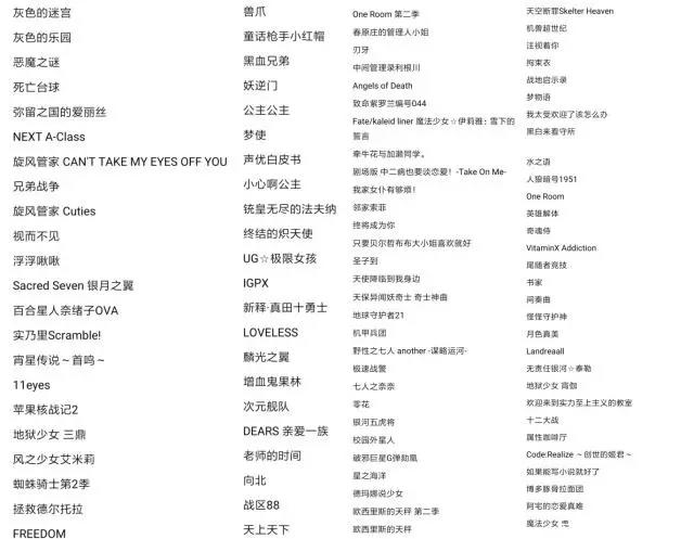 B站近期下架部分番剧:计划自查300部，名单已出，你追的番少了吗