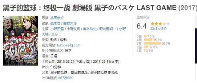 终于等到你，篮球启蒙剧《黑子的篮球：终极一战》即将上映