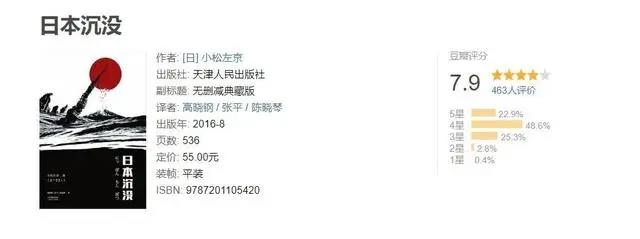 动画大师翻车了？这是他第一部没上7分的动画